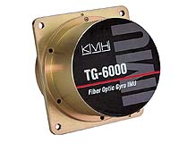 fibre optic gyro